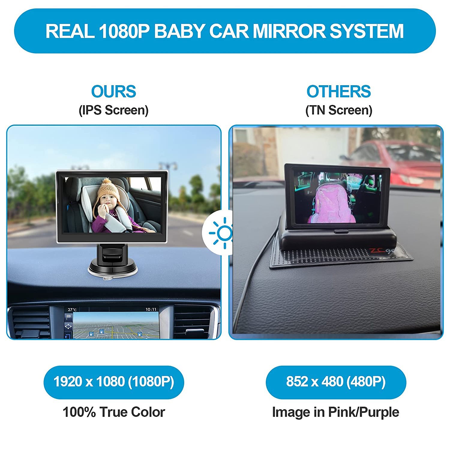 4.3" HD Car Baby Monitor - Easy install Rear Seat Camera For Parents