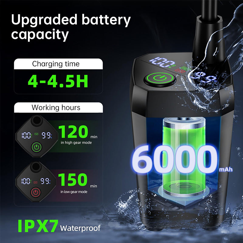 Portable Camping Shower – 6000mAh Rechargeable Battery with Digital Display